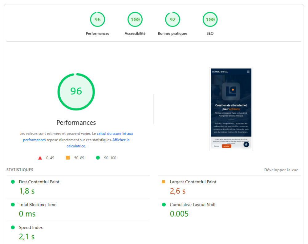 Redesign de Site Internet à Montpellier : Pourquoi la Vitesse est votre Atout Major (Méthode Astro)